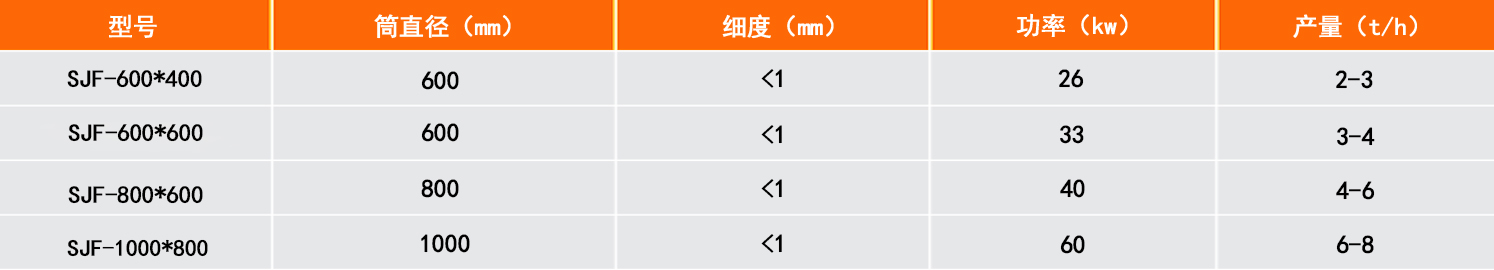 ˫ɸ׷ԭ